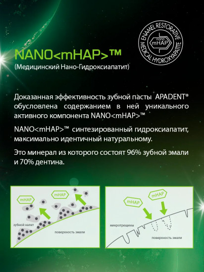 Зубная паста для чувствительных зубов «Sensitive»