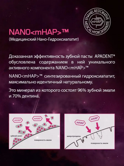 Зубная паста против воспаления дёсен «Perio»