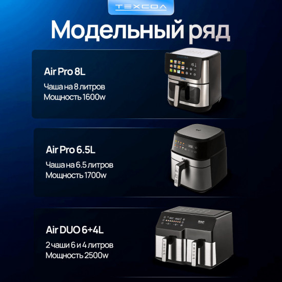 Аэрогриль ТЕХСОЛ Air Pro
