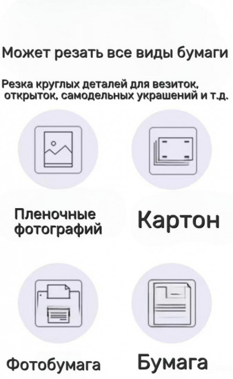 Резак для круга