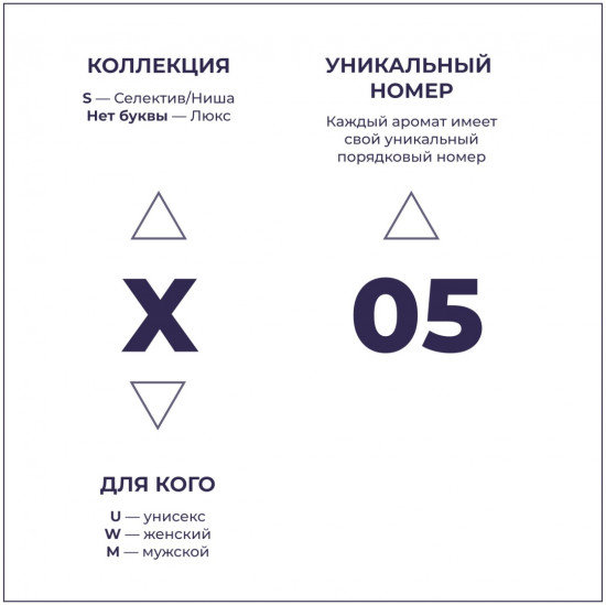 Парфюмированная вода по мотивам «Baccarat Rouge Maison Francis Kurkdjian»