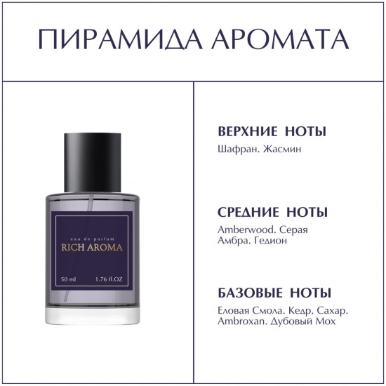 Парфюмированная вода по мотивам «Baccarat Rouge Maison Francis Kurkdjian»