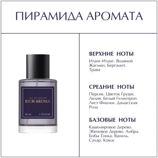 Парфюмированная вода по мотивам «Andromeda Tiziana Terenzi»