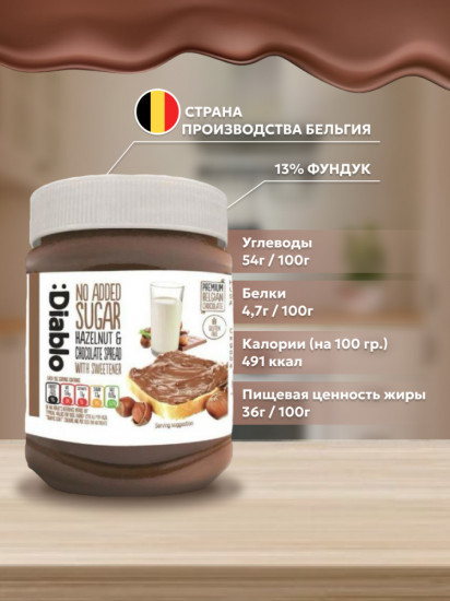 Паста шоколадно-ореховая