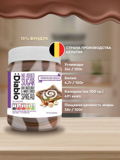 Паста шоколадно-ореховая