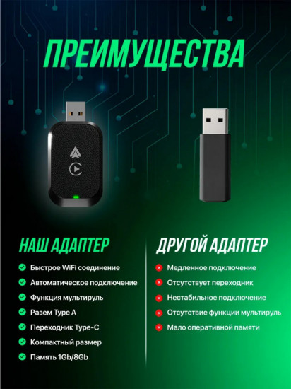 Модуль Wireless CarPlay AndroidAuto