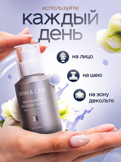 Сыворотка для лица «Niacinamide Recovery Serum»