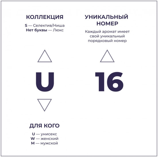 Парфюмированная вода по мотивам «Lost Cherry Tom Ford»