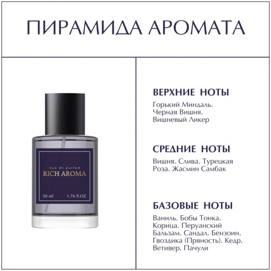 Парфюмированная вода по мотивам «Lost Cherry Tom Ford»