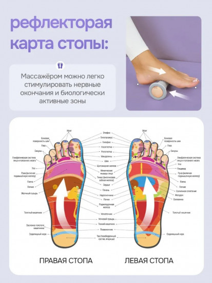 Массажер роликовый для ног, стоп и тела