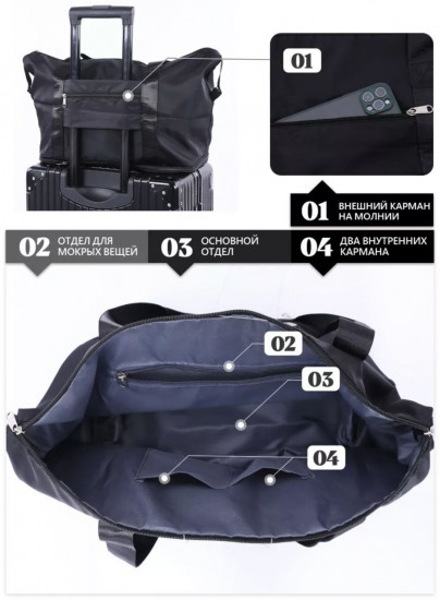 Дорожная сумка