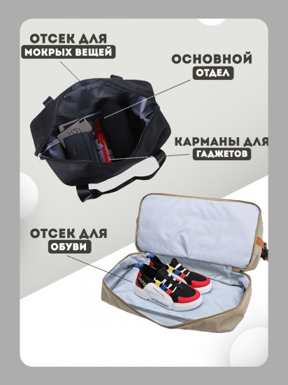 Дорожная сумка женская