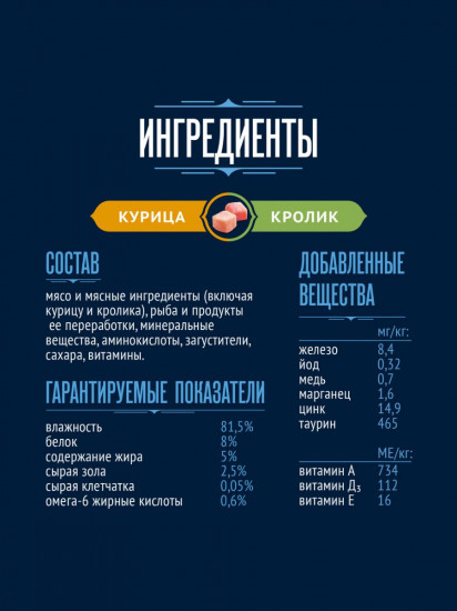 Корм для кошек со вкусом курицы и кролика «Вкусный паштет»