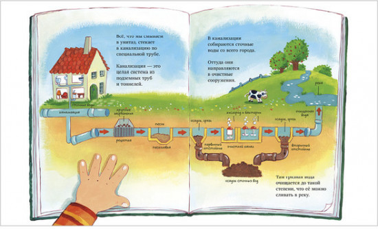 Макс идёт на горшок