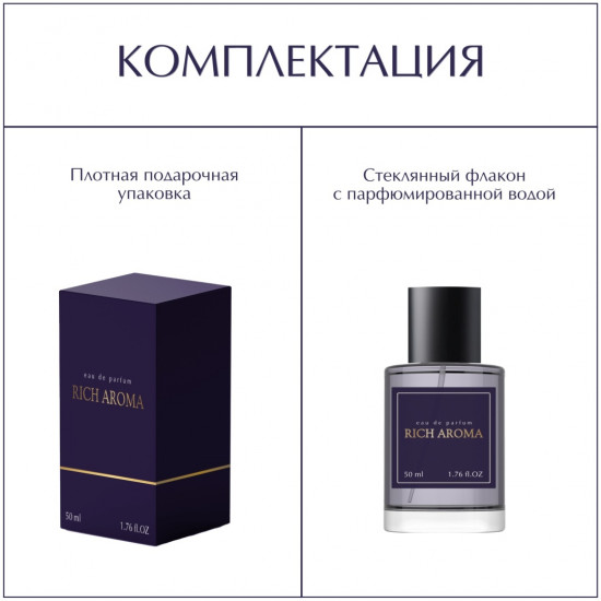 Парфюмированная вода по мотивам «Kirke Tiziana Terenzi»