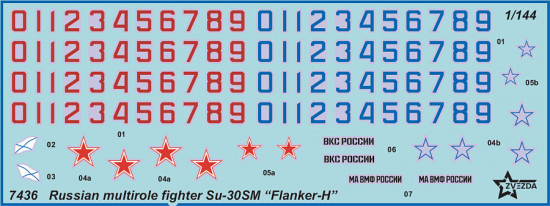 Модель сборная «Российский многоцелевой истребитель Су-30СМ»