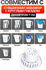 Комплект фильтрующих сменных кассет «В5» - Фото 2