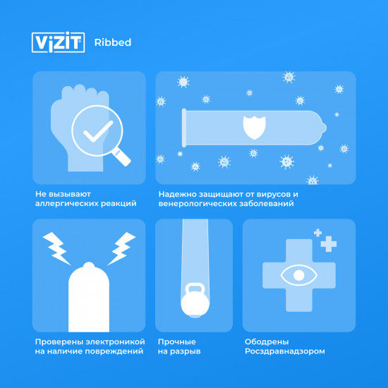 Презервативы «Ribbed»