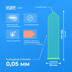 Презервативы «Color» - Фото 3