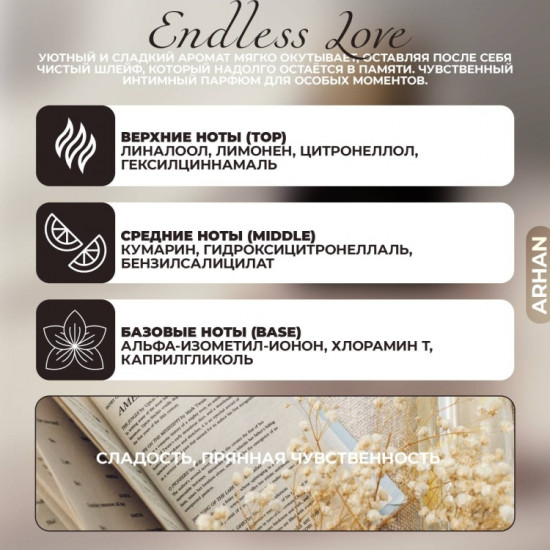 Парфюмерное масло «Endless Love»