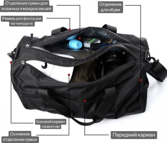 Дорожная сумка