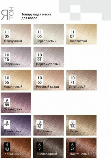 Маска тонирующая для волос, оттенок 10.16 Пепельный