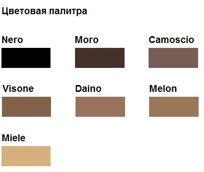 Колготки женские