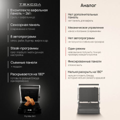 Вафельница Crispy Max 2in1 - Фото 5