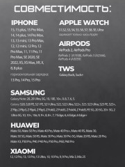 Беспроводное зарядное устройство 4 в 1 - Фото 6