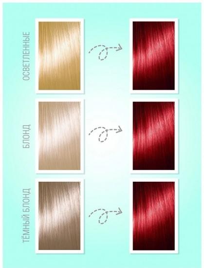 Бальзам оттеночный для волос, оттенок 6.55 Bloody Mary