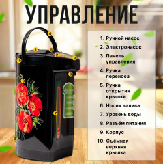 Термопот CR-1599 - Фото 4