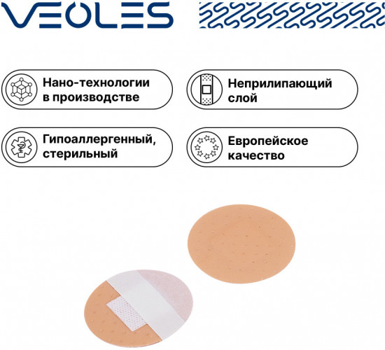 Пластырь классический круглый