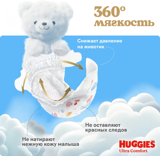 Подгузники для девочек