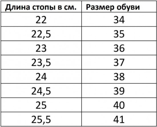 Кеды женские