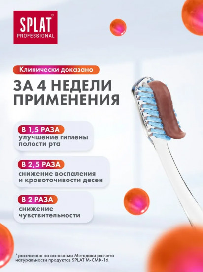 Зубная паста для профилактики воспаления десен «Здоровые десны»