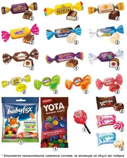 Сладкий подарочный набор «Игрушка Дед Мороз»