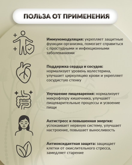 Мед с пыльцой