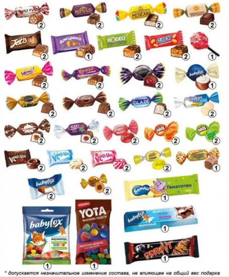 Набор подарочный новогодний «Игрушка Медведь»