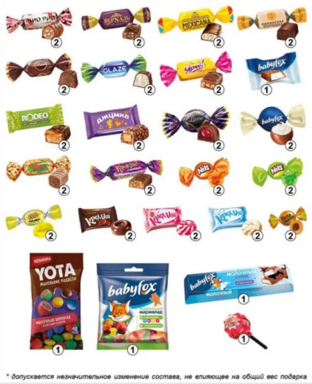 Набор подарочный новогодний «Мешочек с конфетами»