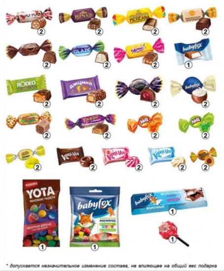 Набор подарочный новогодний «Игрушка Снегурочка»