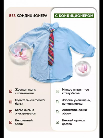 Кондиционер для белья парфюмированный «Дождливый апрель. Мягкость трав»