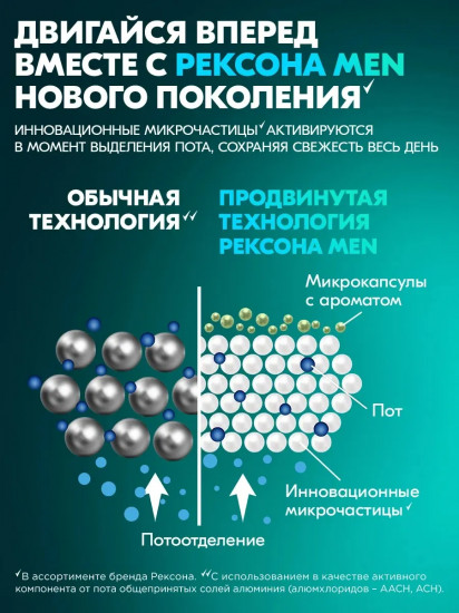 Дезодорант-антиперспирант «Невидимый на черной и белой одежде»