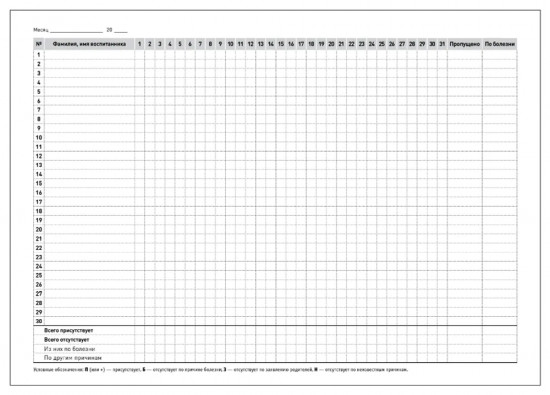 Журнал посещаемости
