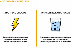 Препарат для защиты от похмелья - Фото 11