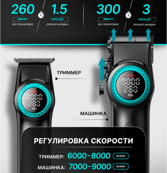 Профессиональный набор для барберов VGR Stepless Pro 3 in 1