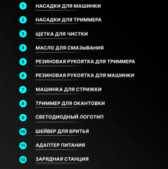 Профессиональный набор для барберов Stepless Pro 3 in 1 - Фото 6