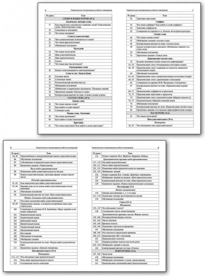Поурочные разработки по русскому языку. 3 класс