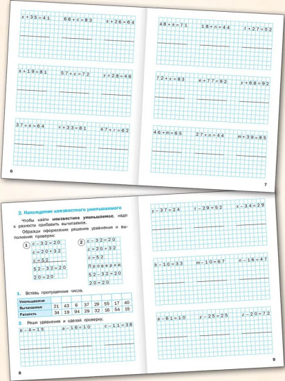 Математика. 3 класс. Решение уравнений. Тематический тренажёр