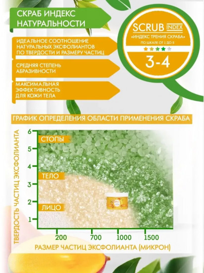 Набор скрабов для тела сахарно-солевых отшелушивающих «Манго»