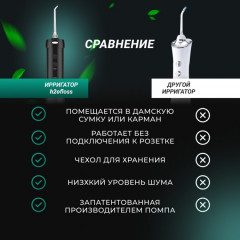 Ирригатор HP-10 - Фото 3